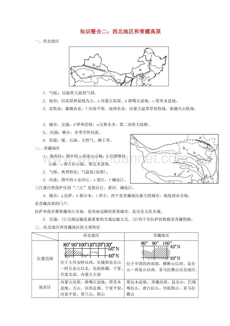 陕西省西安市中考地理 专题四 中国地理 第二讲 中国地理分区 知识整合二 西北地区和青藏高原讲义 中图版.doc_第1页