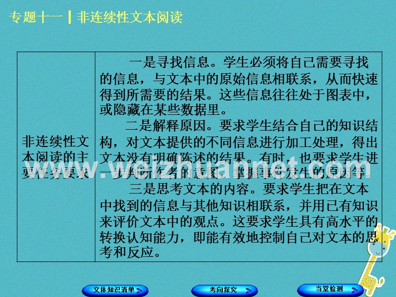 （浙江专用）2018中考语文 专题复习十一 非连续性文本阅读课件 新人教版.ppt_第3页