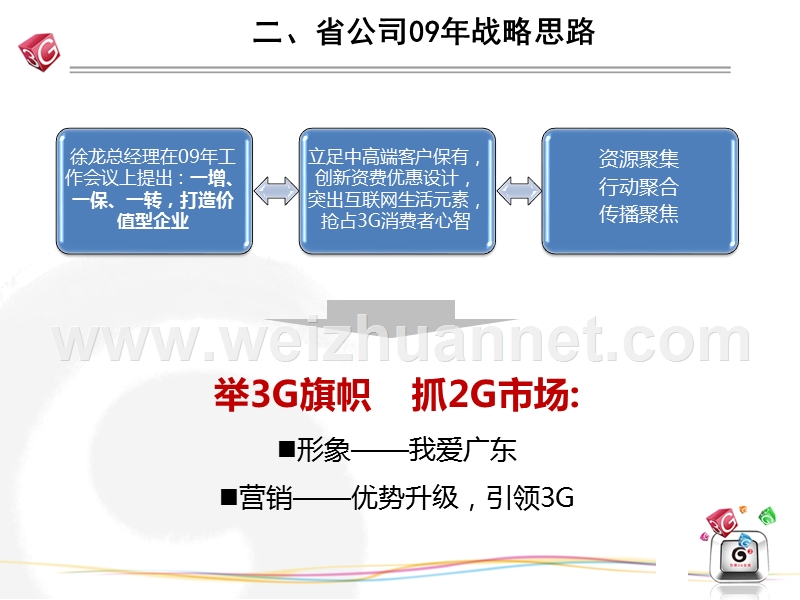 省广-参选提案090413.ppt_第3页