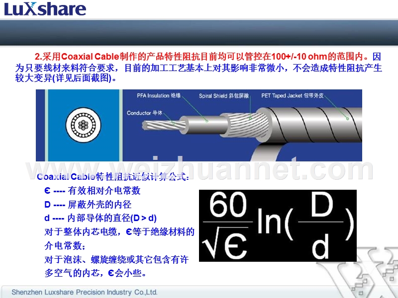 lvds-cable特性阻抗管控范围定义.ppt_第3页