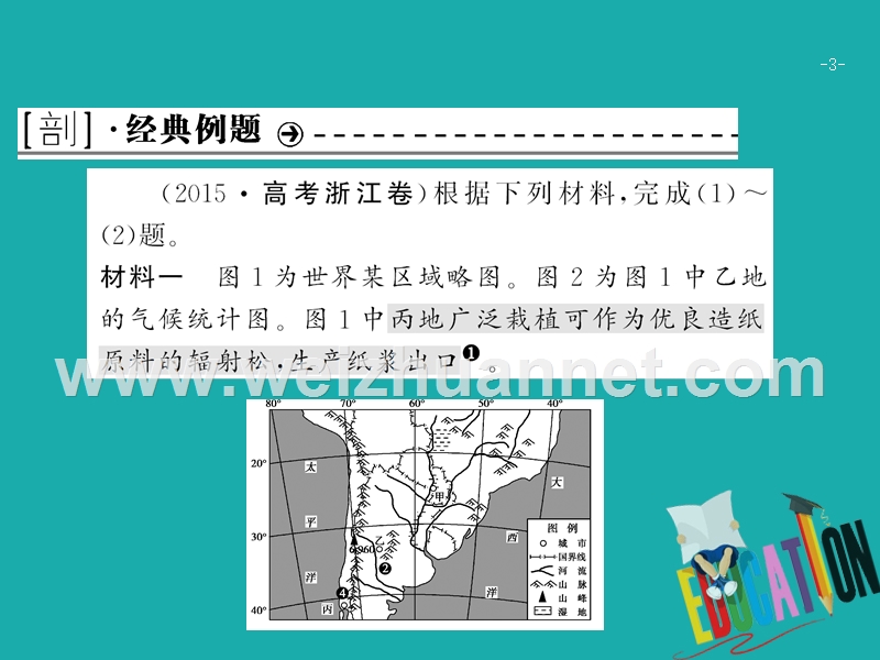 2018年高考地理二轮复习 高考命题探源8 农业可持续发展课件.ppt_第3页