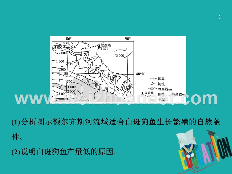 2018年高考地理二轮复习 第一部分 专题二 第2讲 农业生产与地理环境课件.ppt_第3页