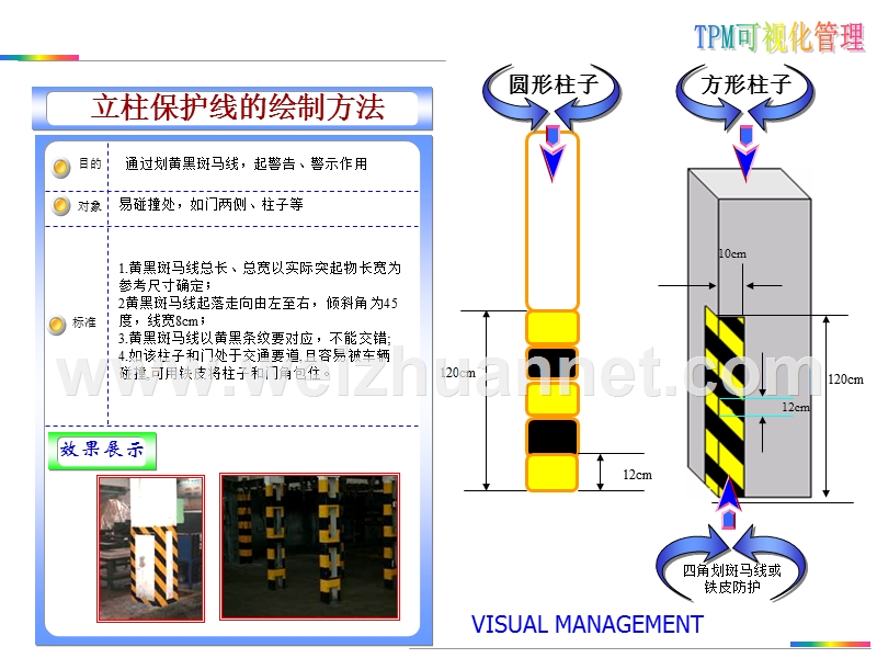 6s可视化管理手册.ppt_第2页