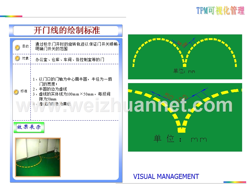 6s可视化管理手册.ppt_第3页