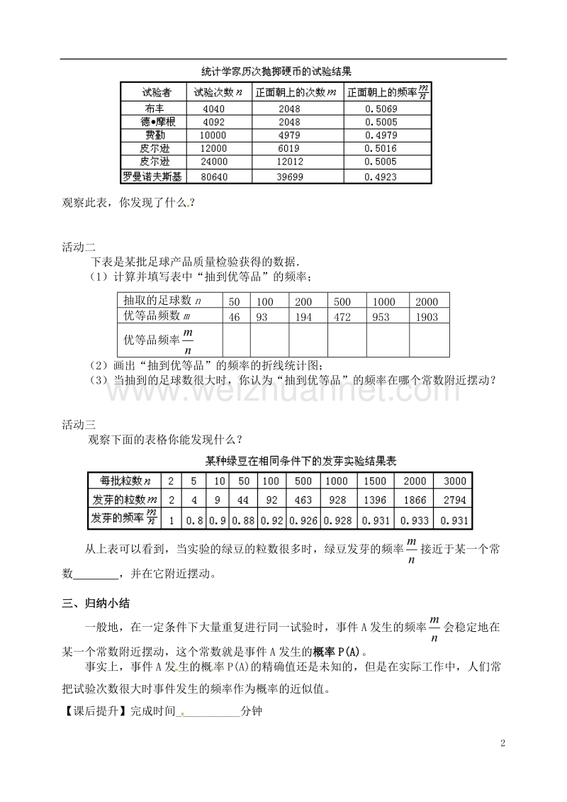 江苏省丹阳市八年级数学下册 8《认识概率》8.3 频率与概率（1）学案（无答案）（新版）苏科版.doc_第2页