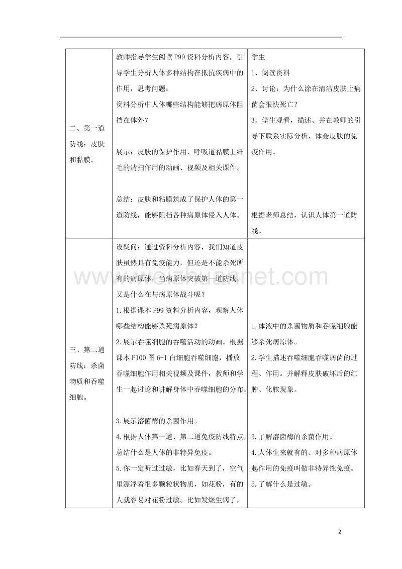 七年级生物下册 第六章 第一节 免疫第一课时教案 （新版）冀教版.doc_第2页