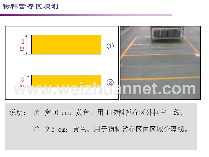 划线标准.ppt_第3页