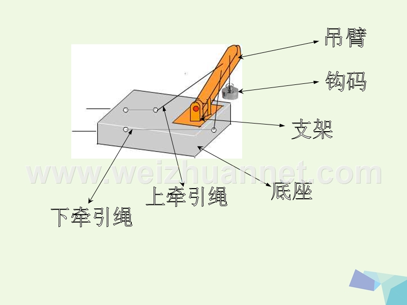 2016届四年级科学上册 第10课 常见的力课件3 冀教版.ppt_第3页