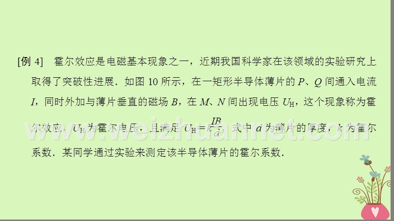 2018版高考物理二轮复习 第2部分 专项2 四大技巧破解实验题 技巧4 创新型实验——活用原理巧妙迁移课件.ppt_第3页