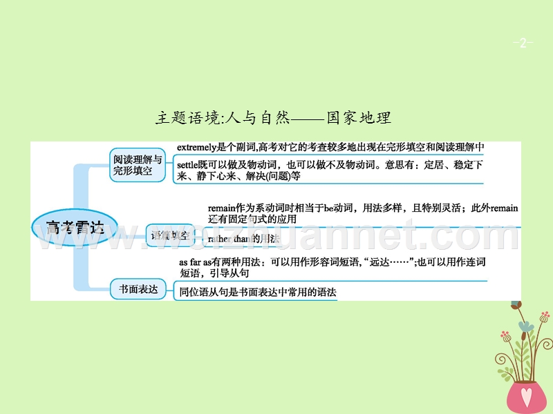 （福建专用）2018年高考英语一轮复习 unit 5 canada-“the true north”课件 新人教版必修3.ppt_第2页