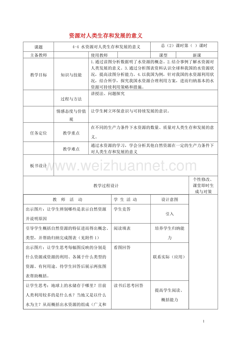 高中地理第四章自然环境对人类活动的影响4.4水资源对人类生存和发展的意义教案中图版必修120170817364.doc_第1页