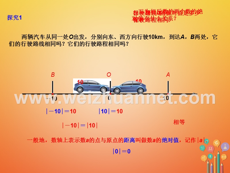 七年级数学上册 1.2 有理数 1.2.4 绝对值课件 （新版）新人教版.ppt_第3页