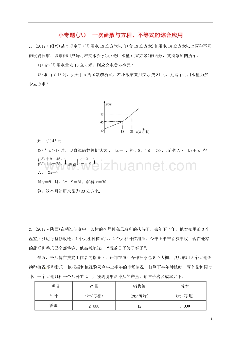 2018年八年级数学下册 小专题(八)一次函数与方程、不等式的综合应用练习 （新版）新人教版.doc_第1页