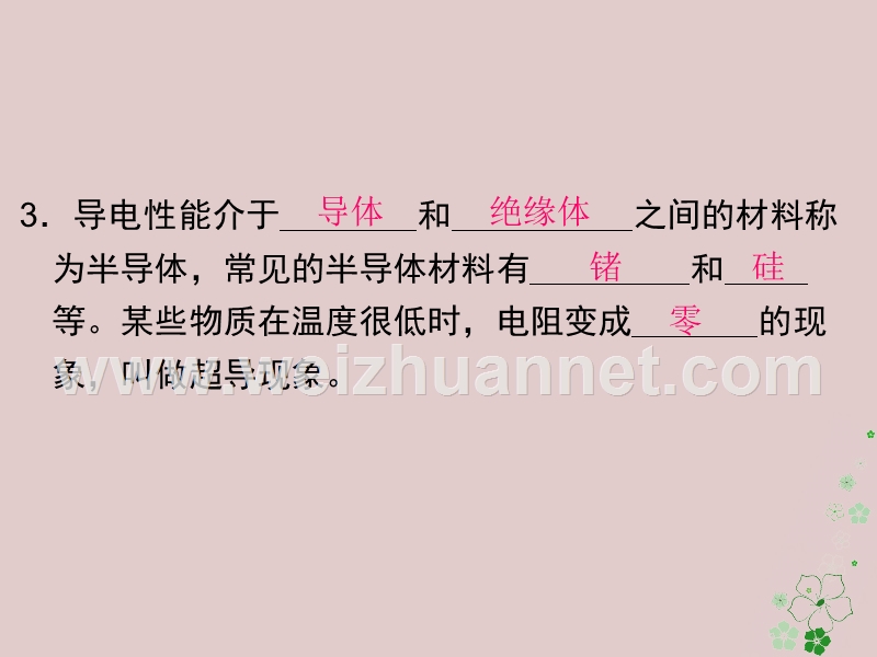 2018届九年级物理全册 16.3 电阻（第1课时 电阻 半导体与超导体）课件 （新版）新人教版.ppt_第3页