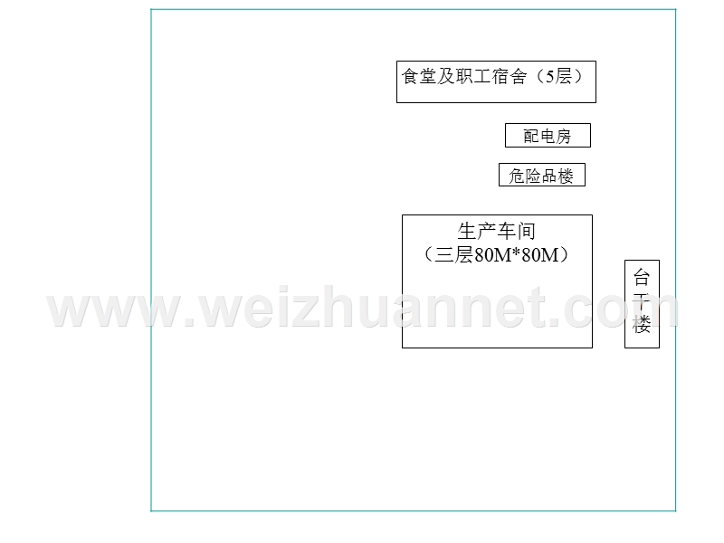 2xxx公司火灾理赔案例.ppt_第3页