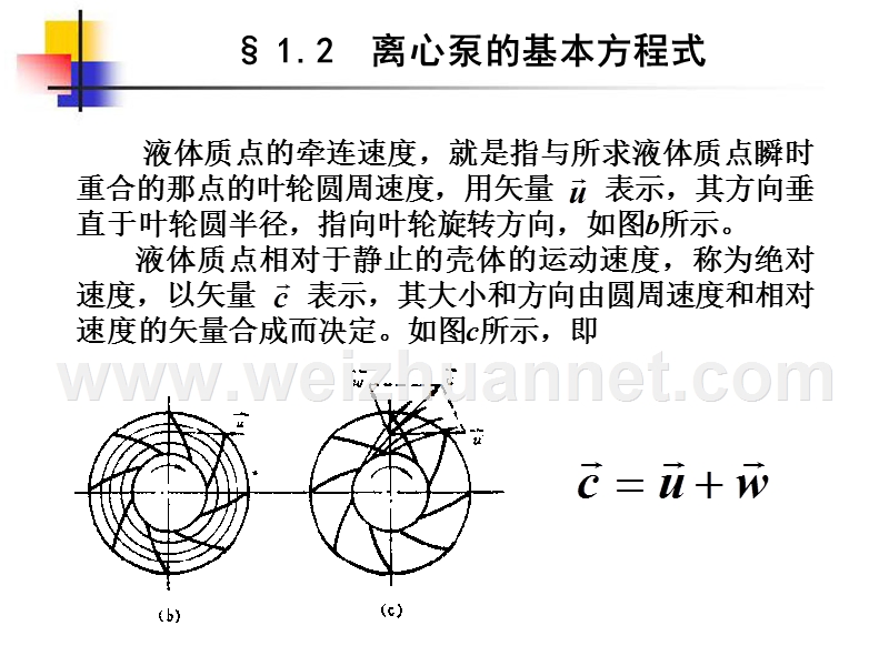 离心泵的基本方程式.ppt_第3页