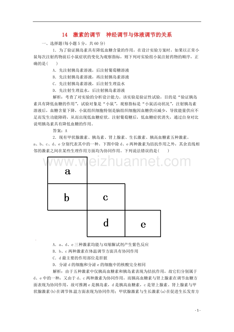 广东省江门市2018年高考生物二轮复习专题训练14 激素的调节 神经调节与体液调节的关系.doc_第1页