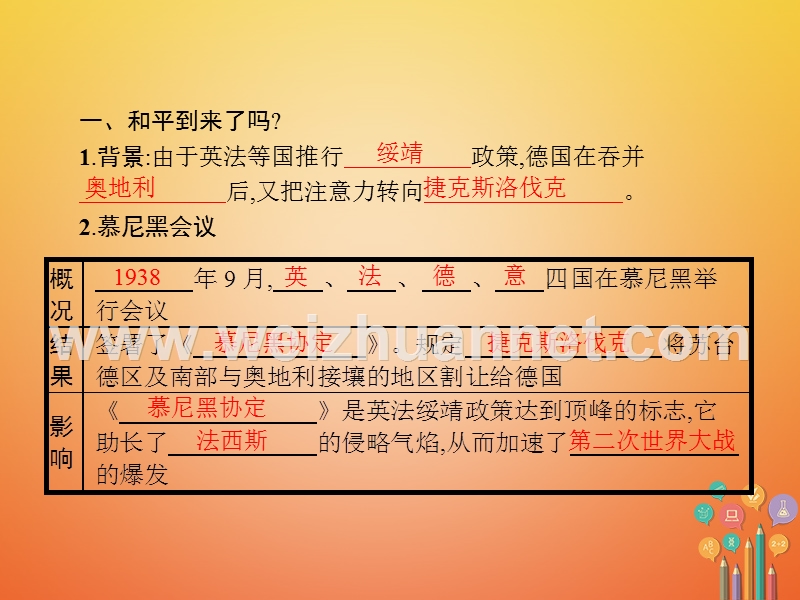 2018年春九年级历史下册 第二单元 全球战火再起 7 疯狂的战车课件 北师大版.ppt_第3页