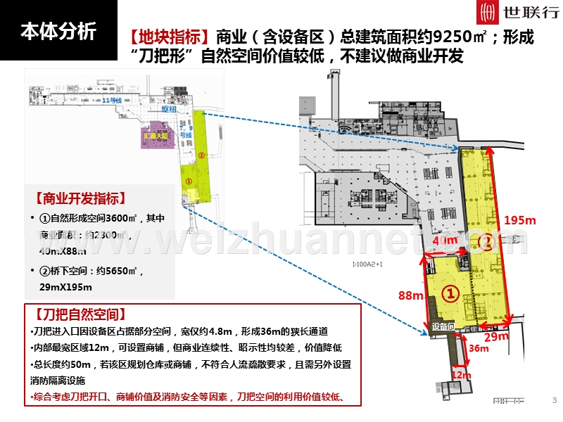 深圳车公庙地下商业定位及工程条件预留建议报告.pptx_第3页