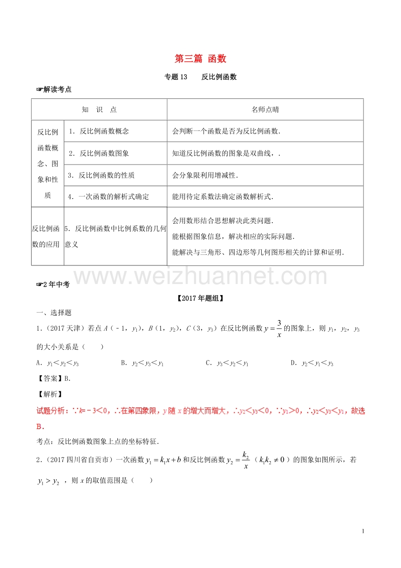 2年中考1年模拟备战2018年中考数学 第三篇 函数 专题13 反比例函数（含解析）.doc_第1页