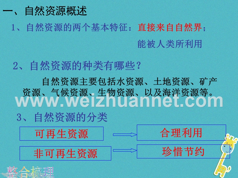 八年级地理上册 第三章中国的自然资源复习课件 （新版）湘教版.ppt_第3页