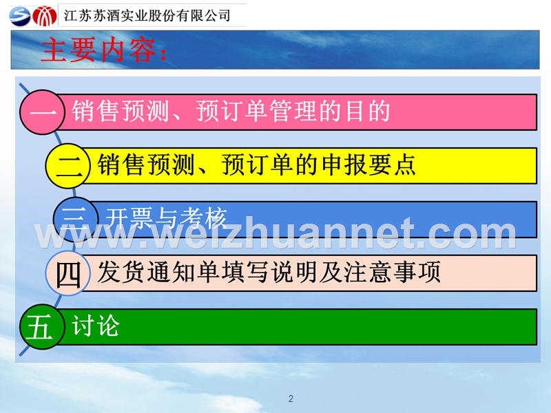 成品酒需求预订单管理办法培训讲座(外勤版).ppt_第2页