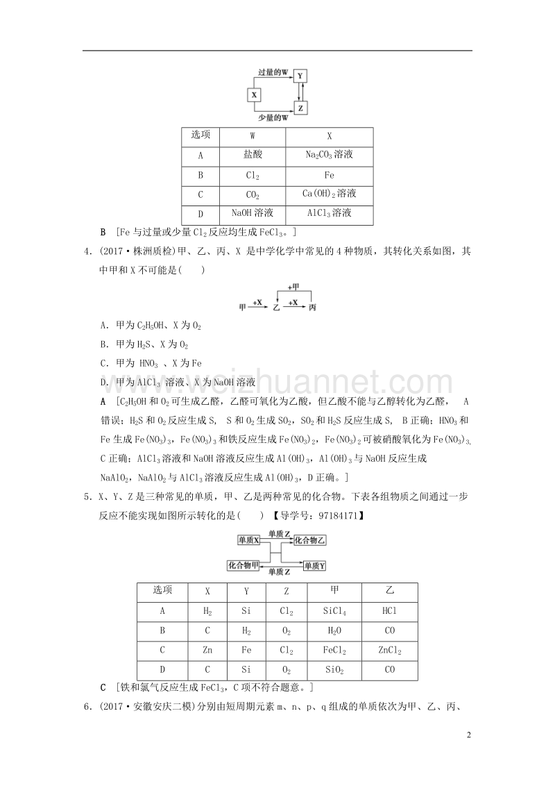 2018版高考化学二轮复习 专题3 元素及其化合物 专题限时集训12 无机物之间的转化及推断.doc_第2页