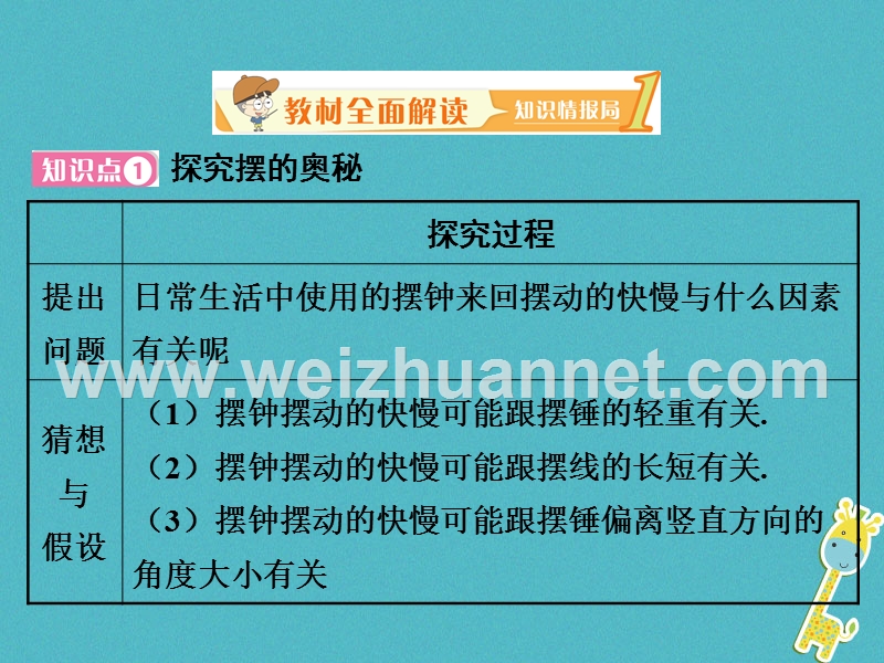 2018学年八年级物理上册 1.4 尝试科学探究课件 （新版）粤教沪版.ppt_第2页