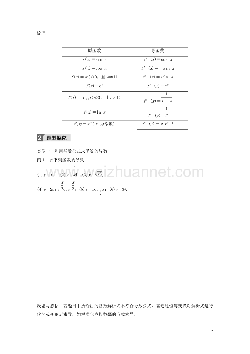 2018版高中数学 第三章 导数及其应用 3.2.1 常见函数的导数学案 苏教版选修1-1.doc_第2页