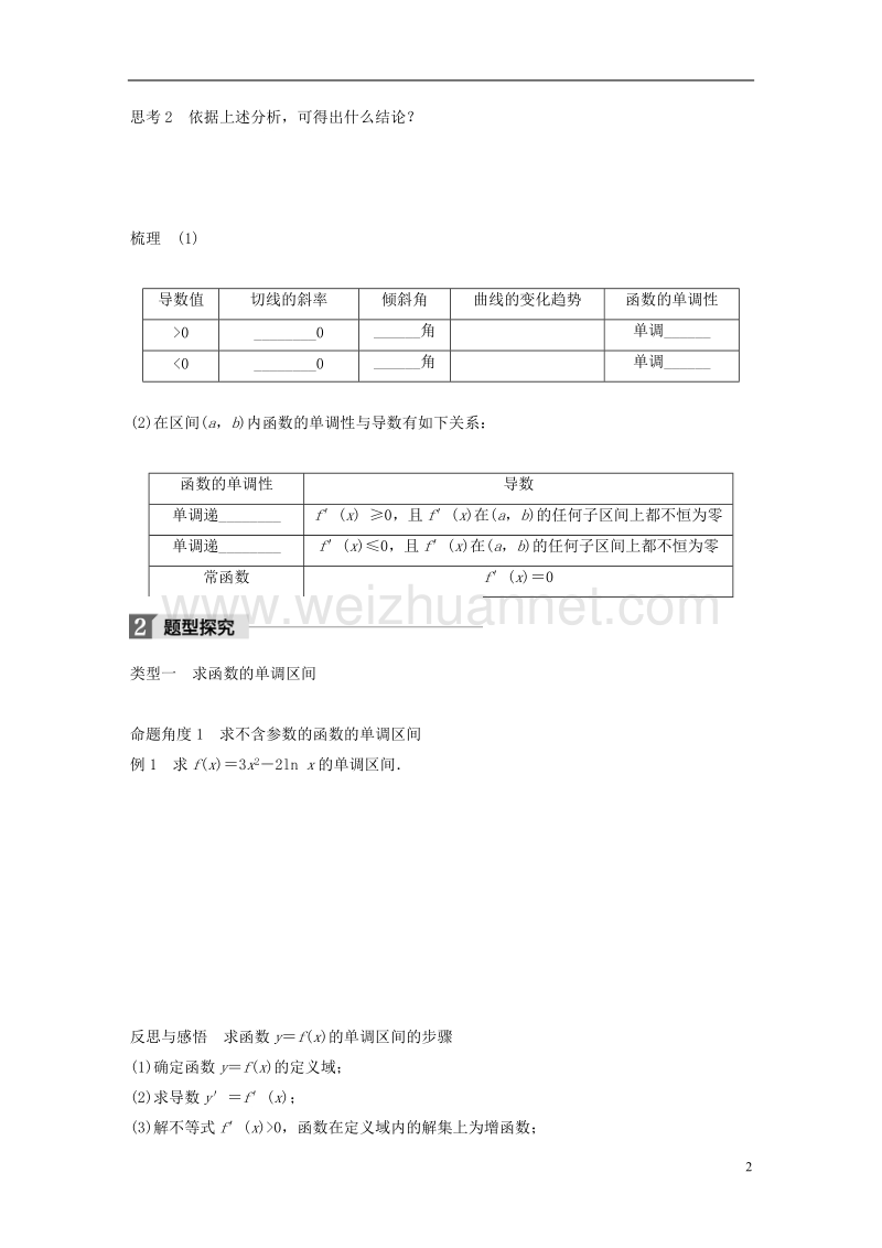 2018版高中数学 第三章 导数及其应用 3.3.1 单调性学案 苏教版选修1-1.doc_第2页