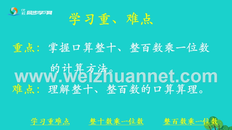 2016年三年级数学上册 第2单元 两、三位数乘一位数（整十、整百数乘一位数）课件 冀教版.ppt_第2页