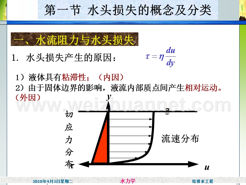 第4章-流动阻力和水头损失(新).ppt_第3页