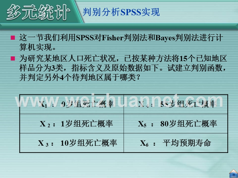 第5部分-多元统计分析的spss实现.ppt_第2页