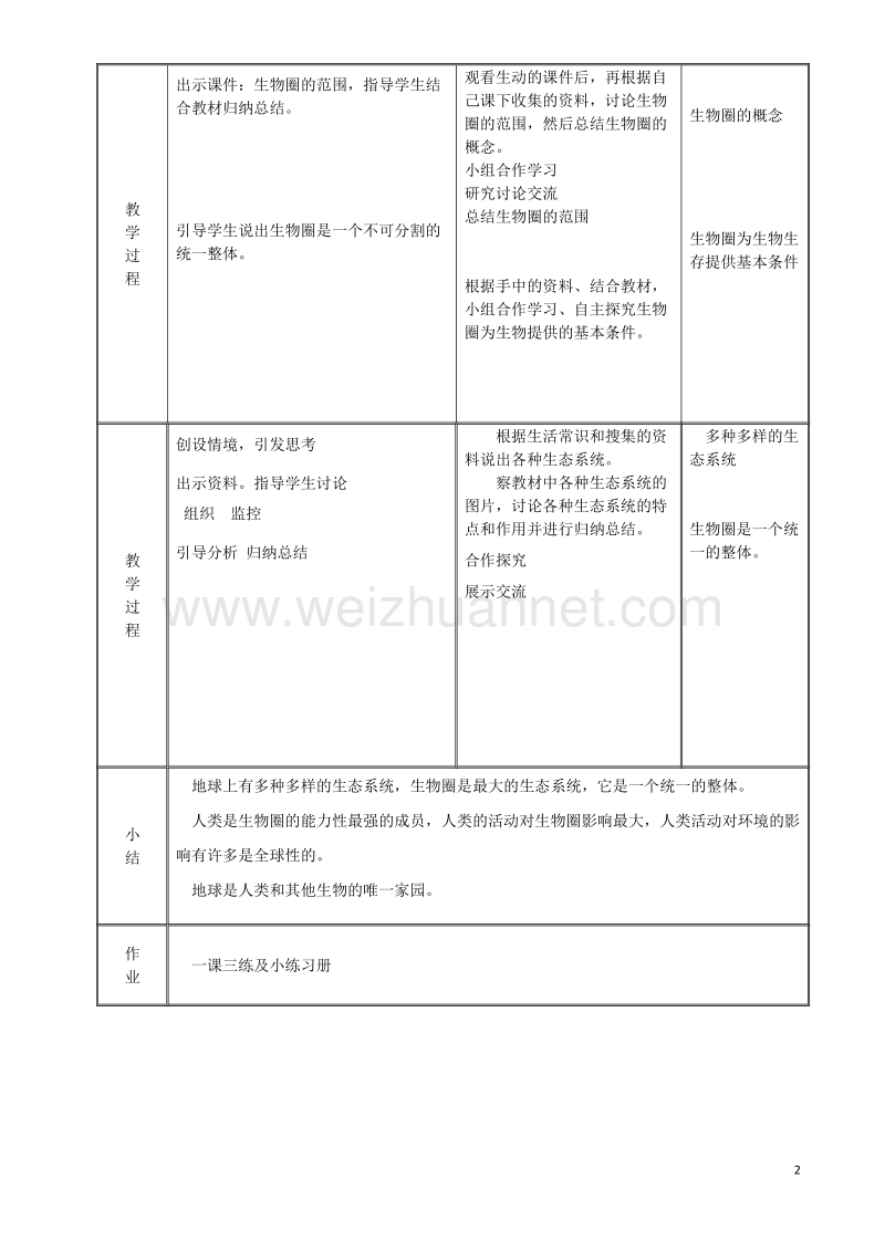 七年级生物上册1.2.3生物圈是最大的生态系统教案新版新人教版20170811251.doc_第2页