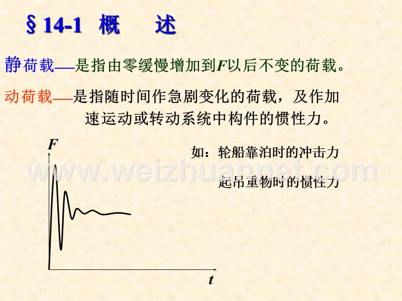 材料力学-第十四章动荷载及交变应力.ppt_第2页