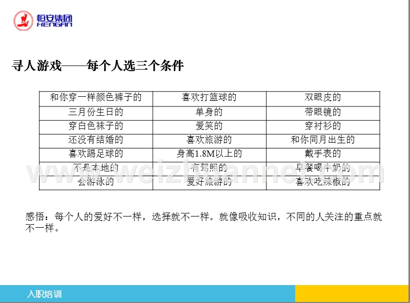 物流分部调度中心基础知识培训(标准版2013).ppt_第2页