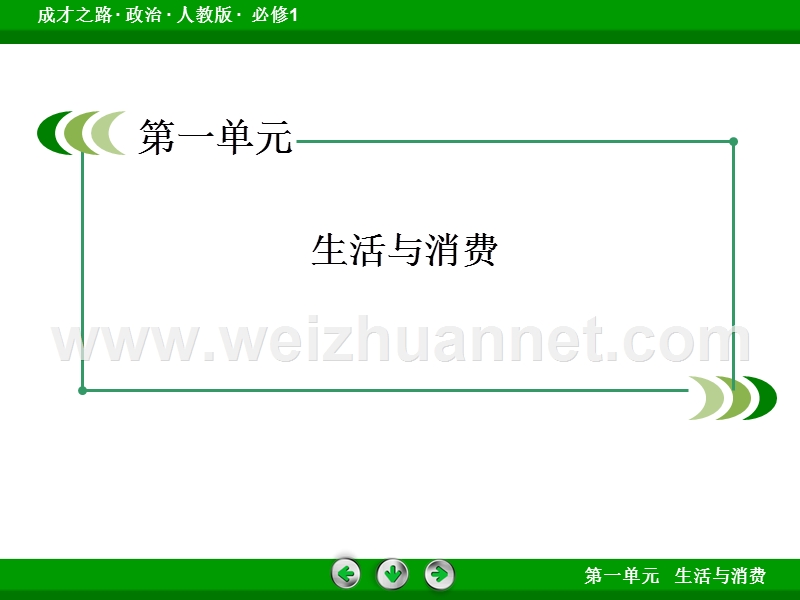 1.1.1揭开货币的神秘面纱-课件(人教版必修1).ppt_第2页