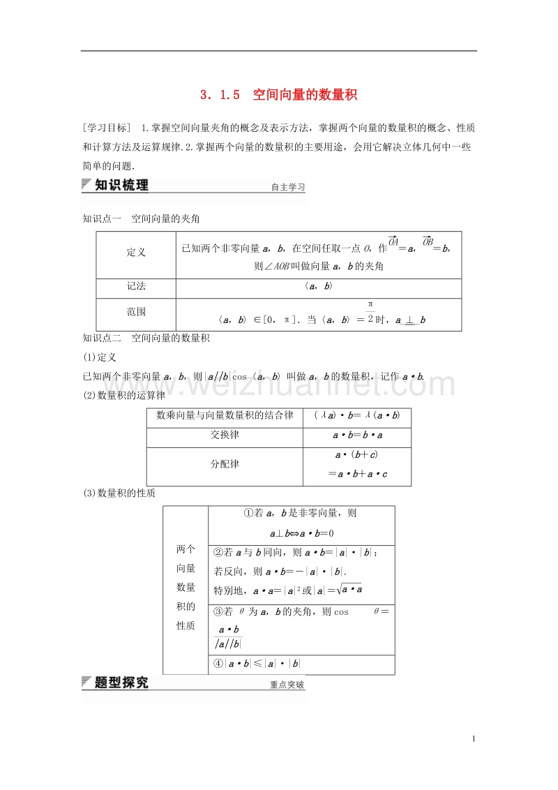 2018版高中数学 第3章 空间向量与立体几何 3.1.5 空间向量的数量积学案 苏教版选修2-1.doc_第1页