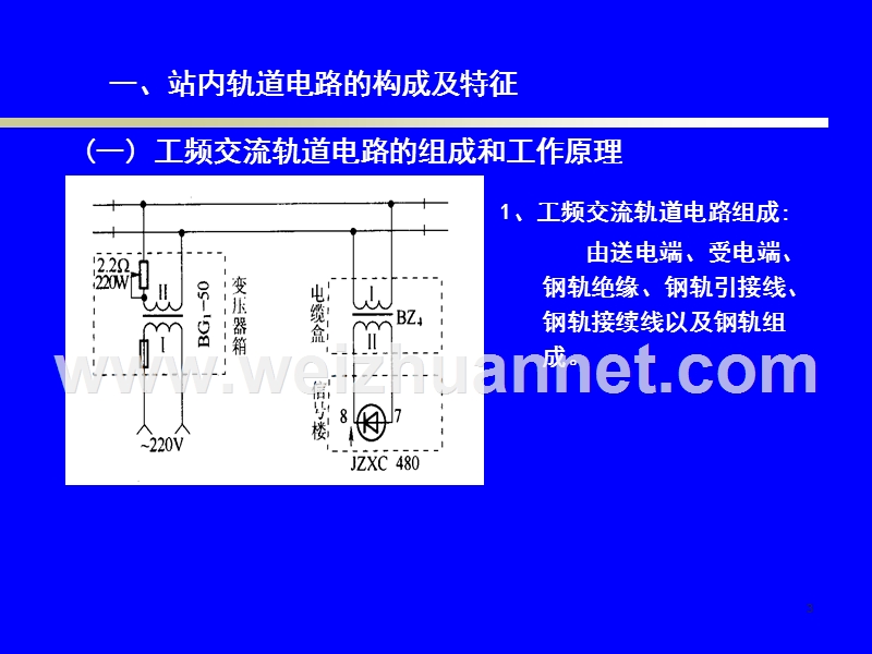 《铁路信号运营基础》第六章第五六节.ppt_第3页