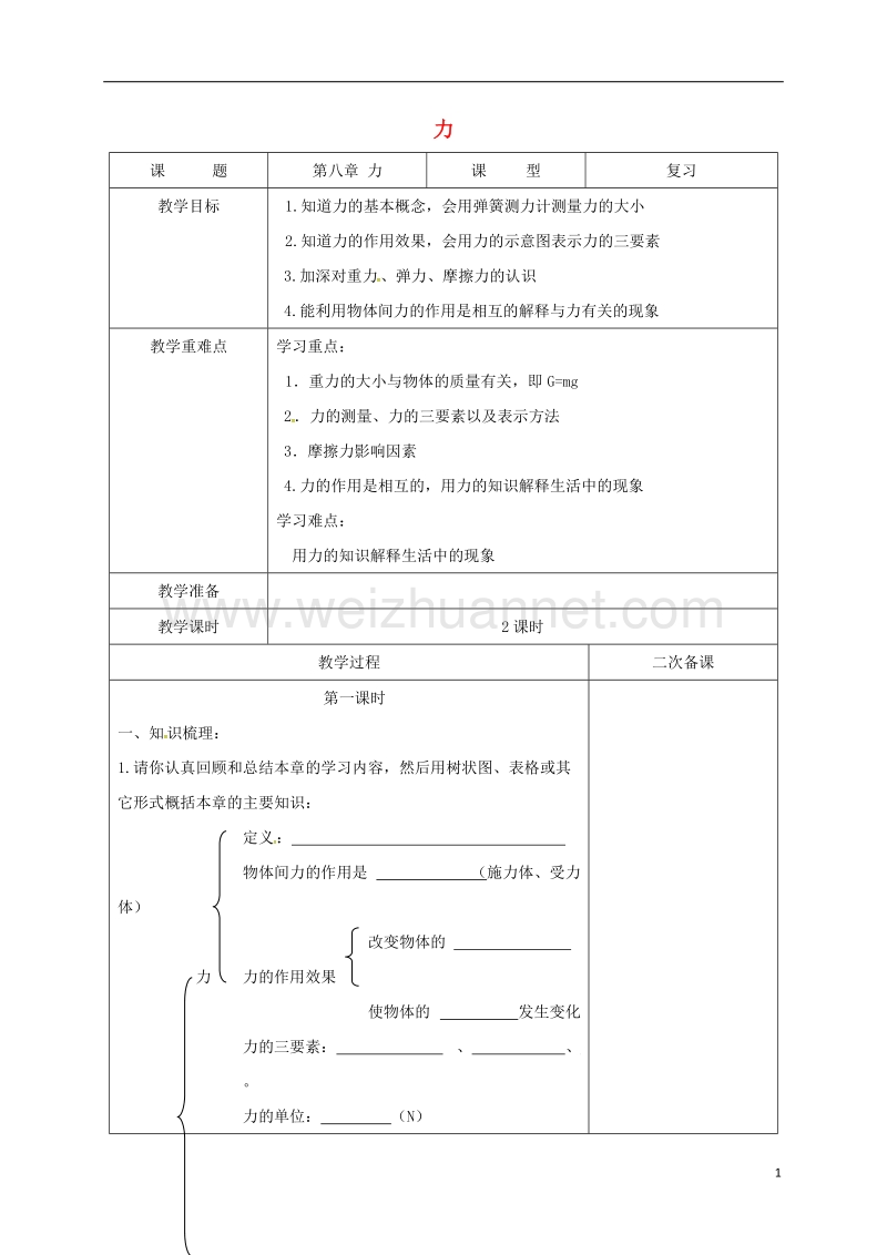 江苏省徐州市八年级物理下册 第八章 力复习教案 （新版）苏科版.doc_第1页