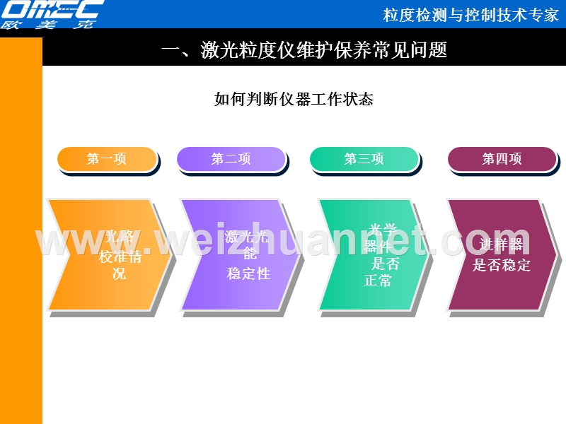 激光粒度仪维护保养知识.ppt_第2页