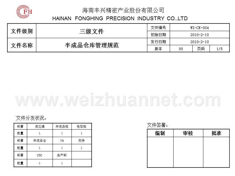 半成品仓管理规定.ppt_第1页