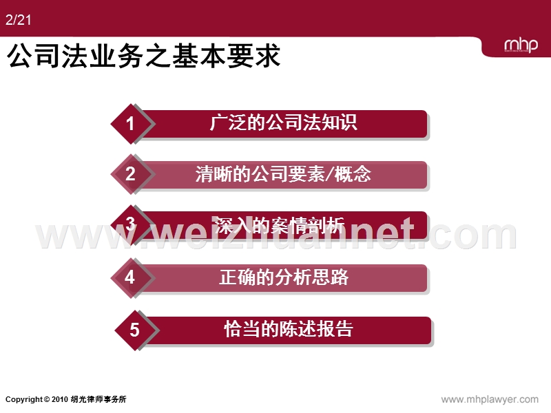 公司法业务基本技能.ppt_第2页