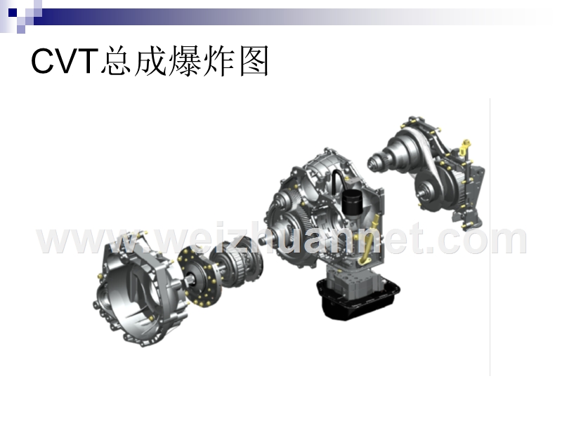 cvt33原理1.ppt_第3页