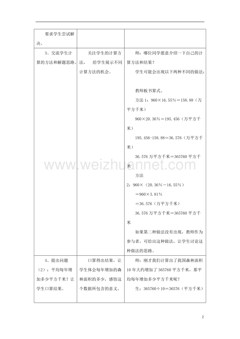 2016年六年级数学上册 第3单元 百分数（森林覆盖率问题）教案 冀教版.doc_第2页