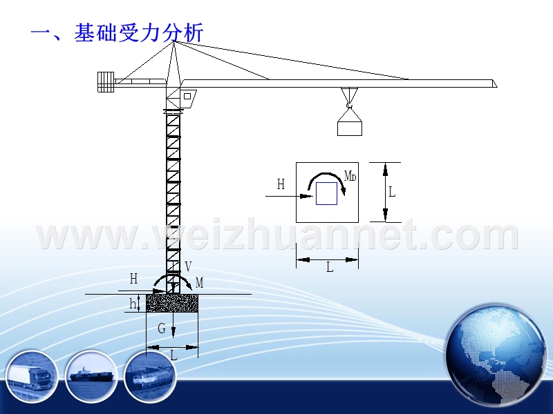 塔式起重机基础设计.ppt_第2页