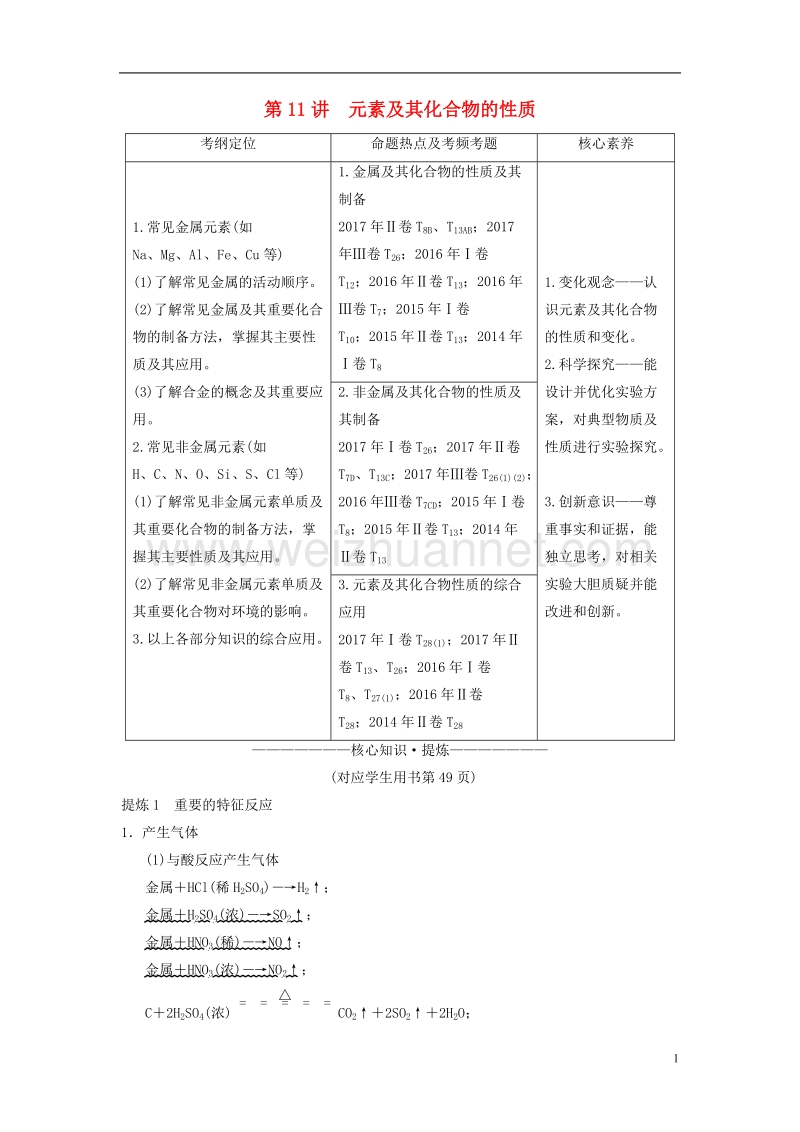 2018版高考化学二轮复习 专题3 元素及其化合物 第11讲 元素及其化合物的性质学案.doc_第1页