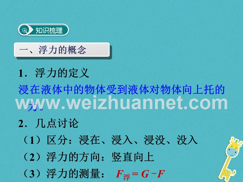 2018年八年级物理下册 第十章 浮力小结与复习课件 （新版）新人教版.ppt_第3页