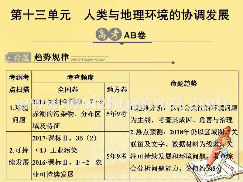 2018版高考地理二轮复习 第13单元 人类与地理环境的协调发展课件.ppt_第1页