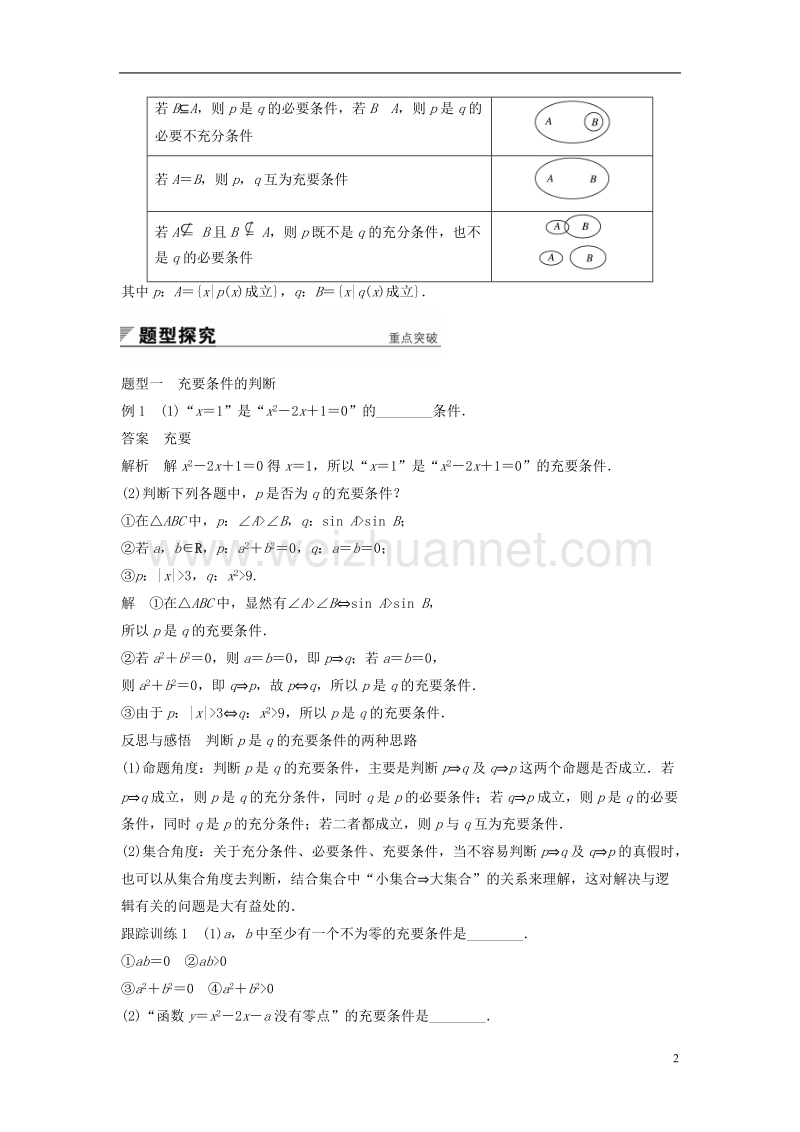 2018版高中数学 第1章 常用逻辑用语 1.1.2 第2课时 充要条件学案 苏教版选修2-1.doc_第2页